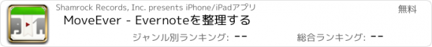 おすすめアプリ MoveEver - Evernoteを整理する