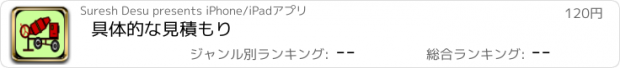 おすすめアプリ 具体的な見積もり