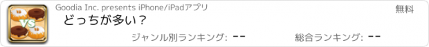 おすすめアプリ どっちが多い？