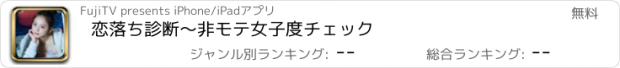 おすすめアプリ 恋落ち診断～非モテ女子度チェック