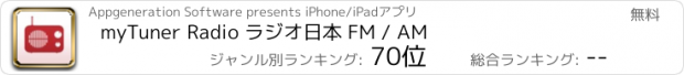 おすすめアプリ myTuner Radio ラジオ日本 FM / AM