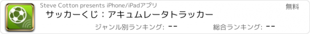 おすすめアプリ サッカーくじ：アキュムレータトラッカー