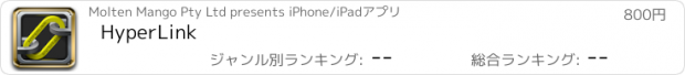 おすすめアプリ HyperLink