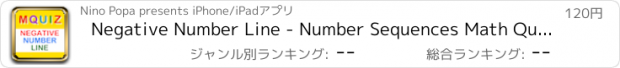 おすすめアプリ Negative Number Line - Number Sequences Math Quiz - MQuiz