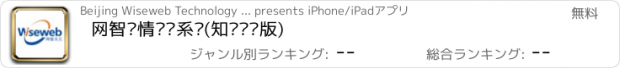 おすすめアプリ 网智舆情监测系统(知识产权版)