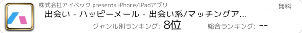 おすすめアプリ ハッピーメール-出会い/マッチングアプリでハッピーな出逢いを