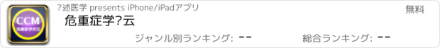 おすすめアプリ 危重症学术云