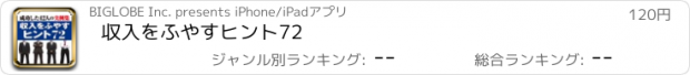 おすすめアプリ 収入をふやす　ヒント72