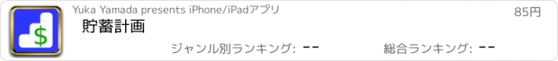 おすすめアプリ 貯蓄計画