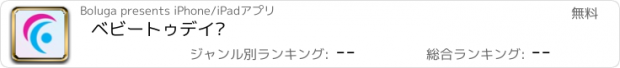 おすすめアプリ ベビートゥデイ?