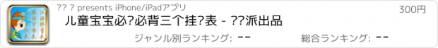 おすすめアプリ 儿童宝宝必备必背三个挂图表 - 读书派出品