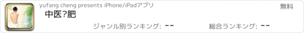 おすすめアプリ 中医减肥