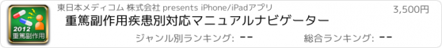 おすすめアプリ 重篤副作用疾患別対応マニュアルナビゲーター