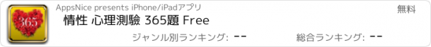 おすすめアプリ 情性 心理測驗 365題 Free