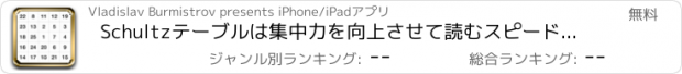 おすすめアプリ Schultzテーブルは集中力を向上させて読むスピードを上げます