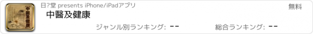 おすすめアプリ 中醫及健康