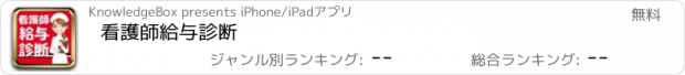 おすすめアプリ 看護師給与診断