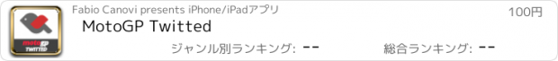 おすすめアプリ MotoGP Twitted