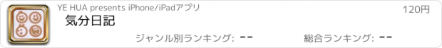 おすすめアプリ 気分日記