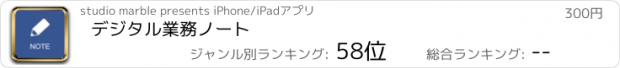 おすすめアプリ デジタル業務ノート