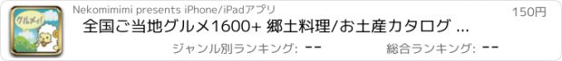 おすすめアプリ 全国ご当地グルメ1600+ 郷土料理/お土産カタログ 旅行/出張先でのお供メィーさん！