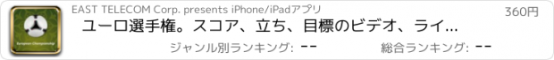 おすすめアプリ ユーロ選手権。スコア、立ち、目標のビデオ、ラインアップ、チーム