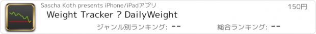 おすすめアプリ Track weight with DailyWeight