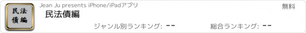 おすすめアプリ 民法債編