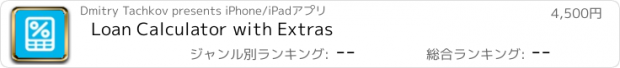 おすすめアプリ Loan Calculator with Extras