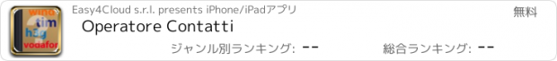 おすすめアプリ Operatore Contatti