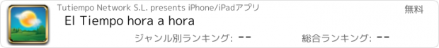 おすすめアプリ El Tiempo hora a hora