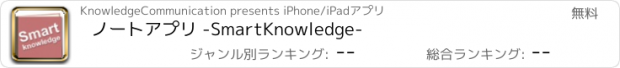 おすすめアプリ ノートアプリ -SmartKnowledge-