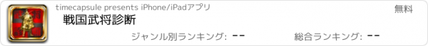 おすすめアプリ 戦国武将診断