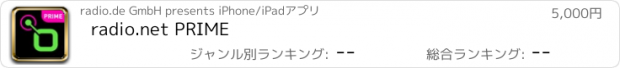 おすすめアプリ radio.net PRIME