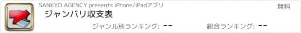 おすすめアプリ ジャンバリ収支表