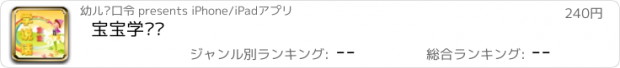 おすすめアプリ 宝宝学说话