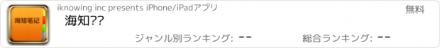 おすすめアプリ 海知笔记