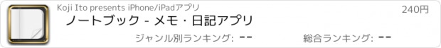 おすすめアプリ ノートブック - メモ・日記アプリ