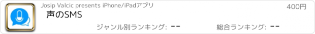 おすすめアプリ 声のSMS