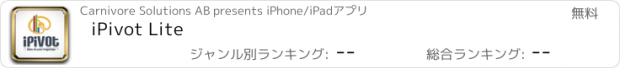 おすすめアプリ iPivot Lite