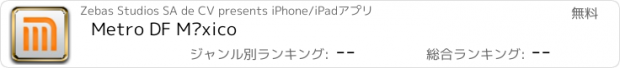 おすすめアプリ Metro DF México