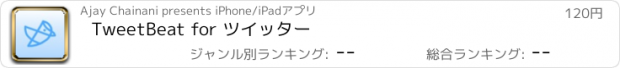 おすすめアプリ TweetBeat for ツイッター