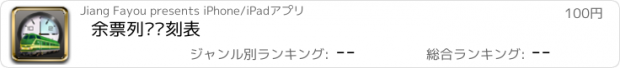 おすすめアプリ 余票列车时刻表