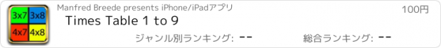 おすすめアプリ Times Table 1 to 9