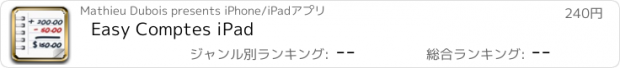 おすすめアプリ Easy Comptes iPad