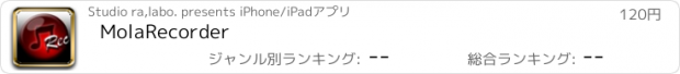 おすすめアプリ MolaRecorder