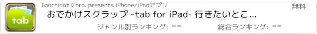 おすすめアプリ おでかけスクラップ -tab for iPad- 行きたいところストックしよう。デートやショッピングなど毎日のおでかけから旅行観光にも便利