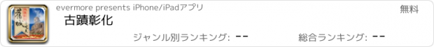 おすすめアプリ 古蹟彰化