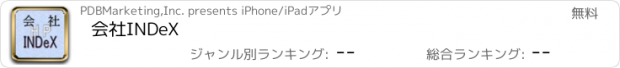 おすすめアプリ 会社INDeX