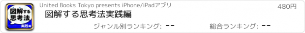 おすすめアプリ 図解する思考法　実践編